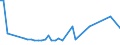 KN 48239030 /Exporte /Einheit = Preise (Euro/Tonne) /Partnerland: Norwegen /Meldeland: Europäische Union /48239030:Klappf„cher und Starre F„cher, F„chergestelle und F„chergriffe, Teile von F„chergestellen und F„chergriffen, aus Papier Oder Pappe Oder aus Vliesen aus Zellstoffasern (Ausg. F„cher mit Gestell aus Edelmetallen)