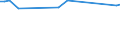 KN 48239030 /Exporte /Einheit = Preise (Euro/Tonne) /Partnerland: Algerien /Meldeland: Europäische Union /48239030:Klappf„cher und Starre F„cher, F„chergestelle und F„chergriffe, Teile von F„chergestellen und F„chergriffen, aus Papier Oder Pappe Oder aus Vliesen aus Zellstoffasern (Ausg. F„cher mit Gestell aus Edelmetallen)