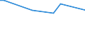 KN 48239030 /Exporte /Einheit = Preise (Euro/Tonne) /Partnerland: Israel /Meldeland: Europäische Union /48239030:Klappf„cher und Starre F„cher, F„chergestelle und F„chergriffe, Teile von F„chergestellen und F„chergriffen, aus Papier Oder Pappe Oder aus Vliesen aus Zellstoffasern (Ausg. F„cher mit Gestell aus Edelmetallen)