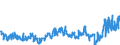 KN 48239085 /Exporte /Einheit = Preise (Euro/Tonne) /Partnerland: Frankreich /Meldeland: Eur27_2020 /48239085:Papiere, Pappen, Zellstoffwatte und Vliese aus Zellstofffasern, in Streifen Oder Rollen mit Einer Breite von <= 36 cm Oder Quadratischen Oder Rechteckigen Bogen, die Ungefaltet auf Keiner Seite > 36 cm Messen Oder in Anderen als Quadratischen Oder Rechteckigen Formen Zugeschnitten Sowie Waren aus Papierhalbstoff, Papier, Pappe, Zellstoffwatte Oder Vliesen aus Zellstofffasern, A.n.g.