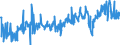 KN 48239085 /Exporte /Einheit = Preise (Euro/Tonne) /Partnerland: Niederlande /Meldeland: Eur27_2020 /48239085:Papiere, Pappen, Zellstoffwatte und Vliese aus Zellstofffasern, in Streifen Oder Rollen mit Einer Breite von <= 36 cm Oder Quadratischen Oder Rechteckigen Bogen, die Ungefaltet auf Keiner Seite > 36 cm Messen Oder in Anderen als Quadratischen Oder Rechteckigen Formen Zugeschnitten Sowie Waren aus Papierhalbstoff, Papier, Pappe, Zellstoffwatte Oder Vliesen aus Zellstofffasern, A.n.g.