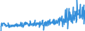 KN 48239085 /Exporte /Einheit = Preise (Euro/Tonne) /Partnerland: Irland /Meldeland: Eur27_2020 /48239085:Papiere, Pappen, Zellstoffwatte und Vliese aus Zellstofffasern, in Streifen Oder Rollen mit Einer Breite von <= 36 cm Oder Quadratischen Oder Rechteckigen Bogen, die Ungefaltet auf Keiner Seite > 36 cm Messen Oder in Anderen als Quadratischen Oder Rechteckigen Formen Zugeschnitten Sowie Waren aus Papierhalbstoff, Papier, Pappe, Zellstoffwatte Oder Vliesen aus Zellstofffasern, A.n.g.