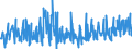 KN 48239085 /Exporte /Einheit = Preise (Euro/Tonne) /Partnerland: Georgien /Meldeland: Eur27_2020 /48239085:Papiere, Pappen, Zellstoffwatte und Vliese aus Zellstofffasern, in Streifen Oder Rollen mit Einer Breite von <= 36 cm Oder Quadratischen Oder Rechteckigen Bogen, die Ungefaltet auf Keiner Seite > 36 cm Messen Oder in Anderen als Quadratischen Oder Rechteckigen Formen Zugeschnitten Sowie Waren aus Papierhalbstoff, Papier, Pappe, Zellstoffwatte Oder Vliesen aus Zellstofffasern, A.n.g.