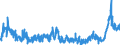 CN 48 /Exports /Unit = Prices (Euro/ton) /Partner: Greece /Reporter: Eur27_2020 /48:Paper and Paperboard; Articles of Paper Pulp, of Paper or of Paperboard