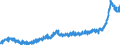CN 48 /Exports /Unit = Prices (Euro/ton) /Partner: Switzerland /Reporter: Eur27_2020 /48:Paper and Paperboard; Articles of Paper Pulp, of Paper or of Paperboard