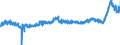 CN 48 /Exports /Unit = Prices (Euro/ton) /Partner: Slovakia /Reporter: Eur27_2020 /48:Paper and Paperboard; Articles of Paper Pulp, of Paper or of Paperboard