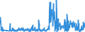 CN 49019100 /Exports /Unit = Prices (Euro/ton) /Partner: Germany /Reporter: Eur27_2020 /49019100:Dictionaries and Encyclopaedias, and Serial Instalments Thereof