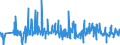 CN 49019100 /Exports /Unit = Prices (Euro/ton) /Partner: Luxembourg /Reporter: Eur27_2020 /49019100:Dictionaries and Encyclopaedias, and Serial Instalments Thereof