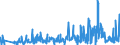 CN 49019100 /Exports /Unit = Prices (Euro/ton) /Partner: Slovenia /Reporter: Eur27_2020 /49019100:Dictionaries and Encyclopaedias, and Serial Instalments Thereof