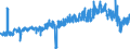 CN 49021000 /Exports /Unit = Prices (Euro/ton) /Partner: France /Reporter: Eur27_2020 /49021000:Newspapers, Journals and Periodicals, Whether or not Illustrated or Containing Advertising Material, Appearing at Least Four Times a Week