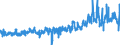 CN 49021000 /Exports /Unit = Prices (Euro/ton) /Partner: Greece /Reporter: Eur27_2020 /49021000:Newspapers, Journals and Periodicals, Whether or not Illustrated or Containing Advertising Material, Appearing at Least Four Times a Week