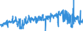 CN 49021000 /Exports /Unit = Prices (Euro/ton) /Partner: Portugal /Reporter: Eur27_2020 /49021000:Newspapers, Journals and Periodicals, Whether or not Illustrated or Containing Advertising Material, Appearing at Least Four Times a Week