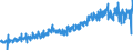 CN 49021000 /Exports /Unit = Prices (Euro/ton) /Partner: Belgium /Reporter: Eur27_2020 /49021000:Newspapers, Journals and Periodicals, Whether or not Illustrated or Containing Advertising Material, Appearing at Least Four Times a Week