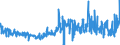 CN 49021000 /Exports /Unit = Prices (Euro/ton) /Partner: Sweden /Reporter: Eur27_2020 /49021000:Newspapers, Journals and Periodicals, Whether or not Illustrated or Containing Advertising Material, Appearing at Least Four Times a Week