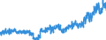 CN 49021000 /Exports /Unit = Prices (Euro/ton) /Partner: Switzerland /Reporter: Eur27_2020 /49021000:Newspapers, Journals and Periodicals, Whether or not Illustrated or Containing Advertising Material, Appearing at Least Four Times a Week