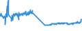 CN 49021000 /Exports /Unit = Prices (Euro/ton) /Partner: Bosnia-herz. /Reporter: Eur27_2020 /49021000:Newspapers, Journals and Periodicals, Whether or not Illustrated or Containing Advertising Material, Appearing at Least Four Times a Week