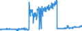 CN 49021000 /Exports /Unit = Prices (Euro/ton) /Partner: Tunisia /Reporter: Eur27_2020 /49021000:Newspapers, Journals and Periodicals, Whether or not Illustrated or Containing Advertising Material, Appearing at Least Four Times a Week