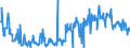 KN 49029000 /Exporte /Einheit = Preise (Euro/Tonne) /Partnerland: Deutschland /Meldeland: Eur27_2020 /49029000:Zeitungen und Andere Periodische Druckschriften, Auch mit Bildern Oder Werbung Enthaltend (Ausg. Mindestens Vier mal Wöchentlich Erscheinend)