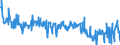 KN 49029000 /Exporte /Einheit = Preise (Euro/Tonne) /Partnerland: Italien /Meldeland: Eur27_2020 /49029000:Zeitungen und Andere Periodische Druckschriften, Auch mit Bildern Oder Werbung Enthaltend (Ausg. Mindestens Vier mal Wöchentlich Erscheinend)