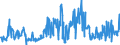 CN 49029000 /Exports /Unit = Prices (Euro/ton) /Partner: Poland /Reporter: Eur27_2020 /49029000:Newspapers, Journals and Periodicals, Whether or not Illustrated or Containing Advertising Material (Excl. Those Appearing at Least Four Times a Week)