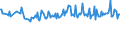 KN 49029090 /Exporte /Einheit = Preise (Euro/Tonne) /Partnerland: Luxemburg /Meldeland: Europäische Union /49029090:Zeitungen und Andere Periodische Druckschriften, Auch mit Bildern Oder Werbung Enthaltend (Ausg. Mindestens Vier mal W”chentlich Erscheinend Sowie Einmal W”chentlich und Einmal Monatlich Erscheinend)