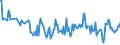 KN 49029090 /Exporte /Einheit = Preise (Euro/Tonne) /Partnerland: Finnland /Meldeland: Europäische Union /49029090:Zeitungen und Andere Periodische Druckschriften, Auch mit Bildern Oder Werbung Enthaltend (Ausg. Mindestens Vier mal W”chentlich Erscheinend Sowie Einmal W”chentlich und Einmal Monatlich Erscheinend)