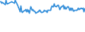KN 49029090 /Exporte /Einheit = Preise (Euro/Tonne) /Partnerland: Schweiz /Meldeland: Europäische Union /49029090:Zeitungen und Andere Periodische Druckschriften, Auch mit Bildern Oder Werbung Enthaltend (Ausg. Mindestens Vier mal W”chentlich Erscheinend Sowie Einmal W”chentlich und Einmal Monatlich Erscheinend)