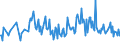 KN 49029090 /Exporte /Einheit = Preise (Euro/Tonne) /Partnerland: Tschechien /Meldeland: Europäische Union /49029090:Zeitungen und Andere Periodische Druckschriften, Auch mit Bildern Oder Werbung Enthaltend (Ausg. Mindestens Vier mal W”chentlich Erscheinend Sowie Einmal W”chentlich und Einmal Monatlich Erscheinend)