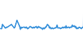 KN 49029090 /Exporte /Einheit = Preise (Euro/Tonne) /Partnerland: Ungarn /Meldeland: Europäische Union /49029090:Zeitungen und Andere Periodische Druckschriften, Auch mit Bildern Oder Werbung Enthaltend (Ausg. Mindestens Vier mal W”chentlich Erscheinend Sowie Einmal W”chentlich und Einmal Monatlich Erscheinend)