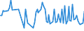 KN 49029090 /Exporte /Einheit = Preise (Euro/Tonne) /Partnerland: Serb.-mont. /Meldeland: Europäische Union /49029090:Zeitungen und Andere Periodische Druckschriften, Auch mit Bildern Oder Werbung Enthaltend (Ausg. Mindestens Vier mal W”chentlich Erscheinend Sowie Einmal W”chentlich und Einmal Monatlich Erscheinend)