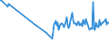 KN 49029090 /Exporte /Einheit = Preise (Euro/Tonne) /Partnerland: Ehem.jug.rep.mazed /Meldeland: Europäische Union /49029090:Zeitungen und Andere Periodische Druckschriften, Auch mit Bildern Oder Werbung Enthaltend (Ausg. Mindestens Vier mal W”chentlich Erscheinend Sowie Einmal W”chentlich und Einmal Monatlich Erscheinend)