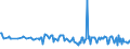 KN 49029090 /Exporte /Einheit = Preise (Euro/Tonne) /Partnerland: Kamerun /Meldeland: Europäische Union /49029090:Zeitungen und Andere Periodische Druckschriften, Auch mit Bildern Oder Werbung Enthaltend (Ausg. Mindestens Vier mal W”chentlich Erscheinend Sowie Einmal W”chentlich und Einmal Monatlich Erscheinend)
