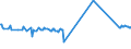KN 49029090 /Exporte /Einheit = Preise (Euro/Tonne) /Partnerland: Dschibuti /Meldeland: Europäische Union /49029090:Zeitungen und Andere Periodische Druckschriften, Auch mit Bildern Oder Werbung Enthaltend (Ausg. Mindestens Vier mal W”chentlich Erscheinend Sowie Einmal W”chentlich und Einmal Monatlich Erscheinend)