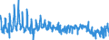 CN 4902 /Exports /Unit = Prices (Euro/ton) /Partner: Italy /Reporter: Eur27_2020 /4902:Newspapers, Journals and Periodicals, Whether or not Illustrated or Containing Advertising Material