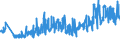 KN 49030000 /Exporte /Einheit = Preise (Euro/Tonne) /Partnerland: Ver.koenigreich /Meldeland: Eur27_2020 /49030000:Bilderalben, Bilderbücher und Zeichen- Oder Malbücher, für Kinder