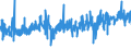 KN 4904 /Exporte /Einheit = Preise (Euro/Tonne) /Partnerland: Griechenland /Meldeland: Eur27_2020 /4904:Musiknoten, Handgeschrieben Oder Gedruckt, Auch mit Bildern, Auch Gebunden
