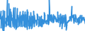KN 4904 /Exporte /Einheit = Preise (Euro/Tonne) /Partnerland: Oesterreich /Meldeland: Eur27_2020 /4904:Musiknoten, Handgeschrieben Oder Gedruckt, Auch mit Bildern, Auch Gebunden
