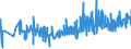 KN 4904 /Exporte /Einheit = Preise (Euro/Tonne) /Partnerland: Malta /Meldeland: Eur27_2020 /4904:Musiknoten, Handgeschrieben Oder Gedruckt, Auch mit Bildern, Auch Gebunden