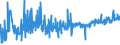 KN 4904 /Exporte /Einheit = Preise (Euro/Tonne) /Partnerland: Polen /Meldeland: Eur27_2020 /4904:Musiknoten, Handgeschrieben Oder Gedruckt, Auch mit Bildern, Auch Gebunden