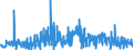 CN 49081000 /Exports /Unit = Prices (Euro/ton) /Partner: Germany /Reporter: Eur27_2020 /49081000:Transfers `decalcomanias`, Vitrifiable