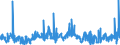 CN 49081000 /Exports /Unit = Prices (Euro/ton) /Partner: United Kingdom /Reporter: Eur27_2020 /49081000:Transfers `decalcomanias`, Vitrifiable