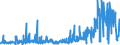 CN 49081000 /Exports /Unit = Prices (Euro/ton) /Partner: Finland /Reporter: Eur27_2020 /49081000:Transfers `decalcomanias`, Vitrifiable
