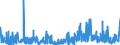 CN 49081000 /Exports /Unit = Prices (Euro/ton) /Partner: Switzerland /Reporter: Eur27_2020 /49081000:Transfers `decalcomanias`, Vitrifiable