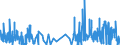 CN 49081000 /Exports /Unit = Prices (Euro/ton) /Partner: Hungary /Reporter: Eur27_2020 /49081000:Transfers `decalcomanias`, Vitrifiable
