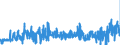 CN 49089000 /Exports /Unit = Prices (Euro/ton) /Partner: Portugal /Reporter: Eur27_2020 /49089000:Transfers `decalcomanias` (Excl. Vitrifiable)