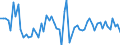 CN 49089000 /Exports /Unit = Prices (Euro/ton) /Partner: United Kingdom(Excluding Northern Ireland) /Reporter: Eur27_2020 /49089000:Transfers `decalcomanias` (Excl. Vitrifiable)