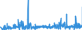 CN 49089000 /Exports /Unit = Prices (Euro/ton) /Partner: Luxembourg /Reporter: Eur27_2020 /49089000:Transfers `decalcomanias` (Excl. Vitrifiable)
