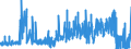 CN 49089000 /Exports /Unit = Prices (Euro/ton) /Partner: Finland /Reporter: Eur27_2020 /49089000:Transfers `decalcomanias` (Excl. Vitrifiable)