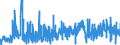 CN 49089000 /Exports /Unit = Prices (Euro/ton) /Partner: Austria /Reporter: Eur27_2020 /49089000:Transfers `decalcomanias` (Excl. Vitrifiable)
