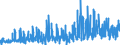 CN 49089000 /Exports /Unit = Prices (Euro/ton) /Partner: Switzerland /Reporter: Eur27_2020 /49089000:Transfers `decalcomanias` (Excl. Vitrifiable)